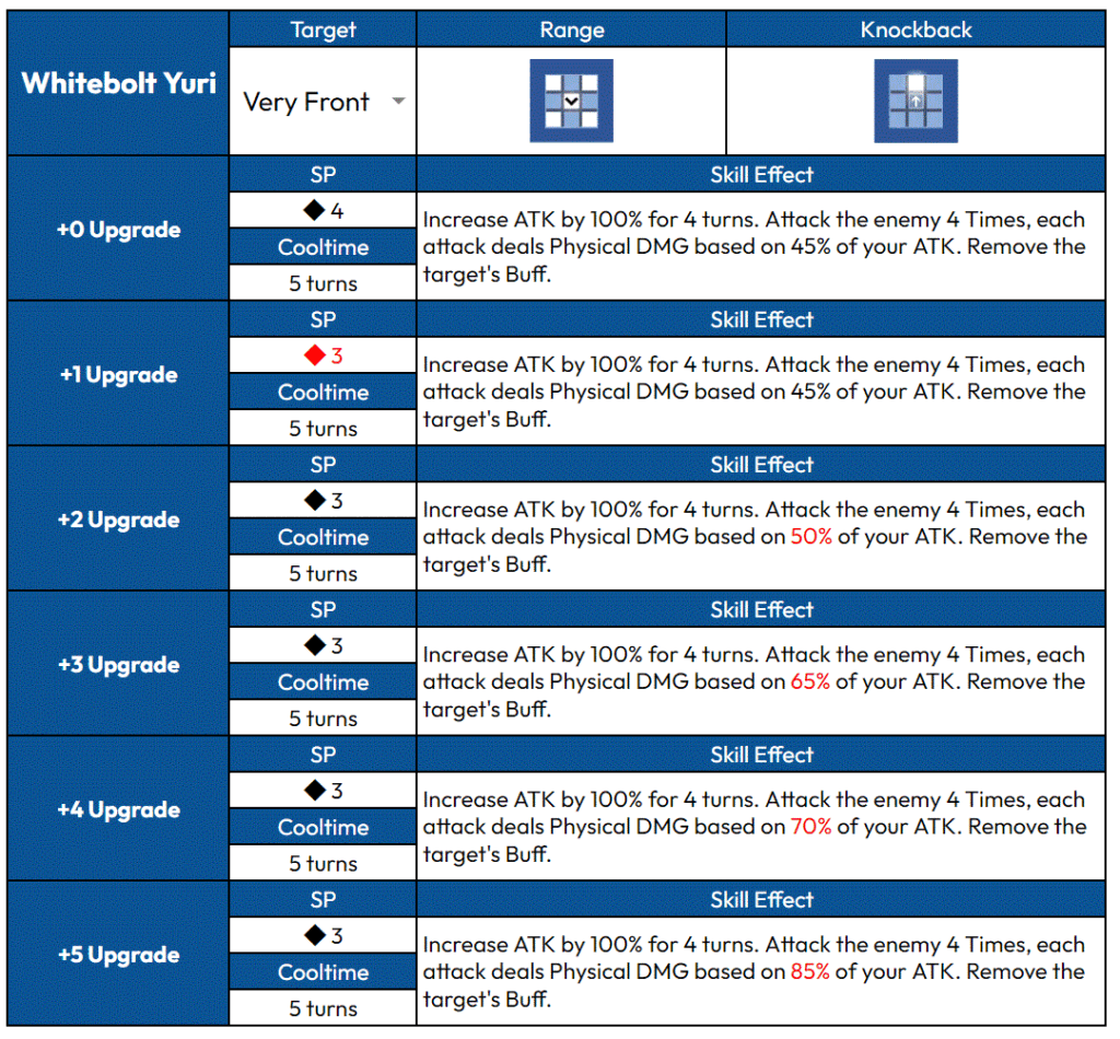 Гид по костюмам – Уайтболт Юрий