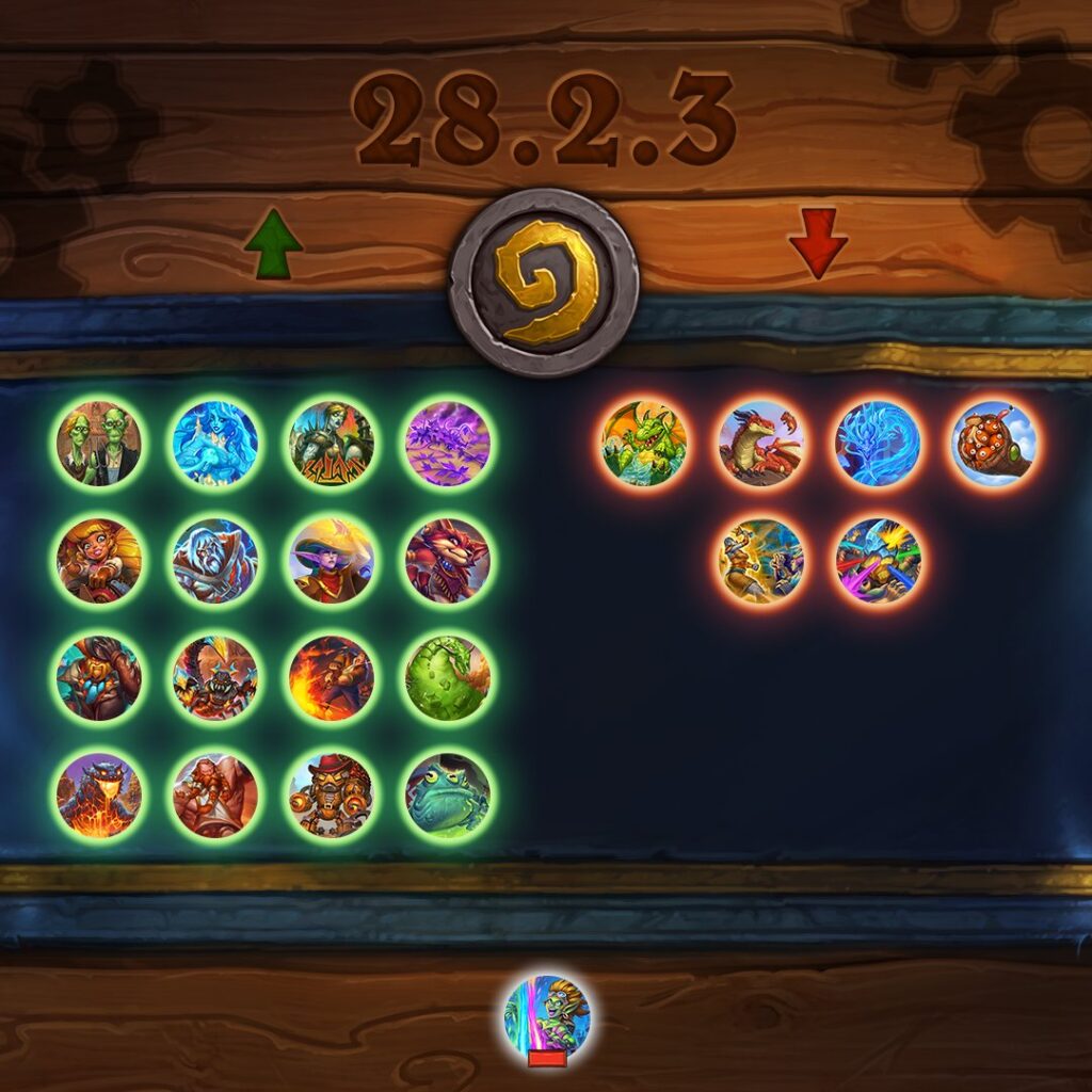 Patch 28.2.3 Standard Balance Preview

Encircled in green and under an "Up" arrow are: Maw and Paw, Corpse Bride, Climactic Necrotic Explosion, Invasive Shadeleaf, Pip the Potent, Ra-den, Elise Badlands Savior, Shell Game, Velarok Windblade, The Azerite Scorpion, Furnace Fuel, Pop'gar the Putrid, Slagmaw the Slumbering, Khaz'goroth, Horseshoe Slinger, and Barrel of Sludge.

Encircled in red and under an "Down" arrow are: Splish-Splash Whelp, Desert Nestmatron, Arcane Wyrm, Staff of the Nine Frogs, Keeper's Strength, Prismatic Beam.

At the bottom with a red "Minus" sign is Pyrotechnician.