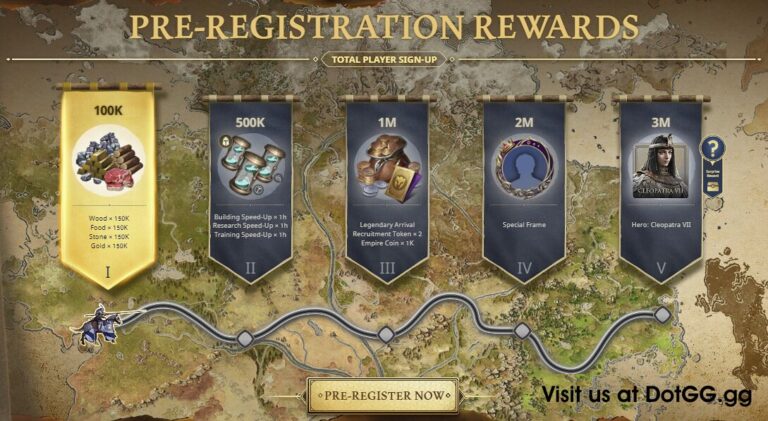 Age of Empires Pre-registration Rewards