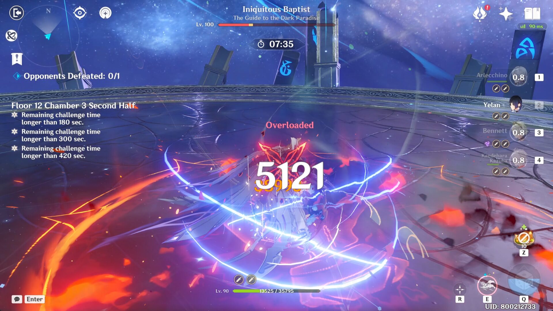 Genshin Impact: Spiral Abyss V4.6 Полное руководство 12 этажа