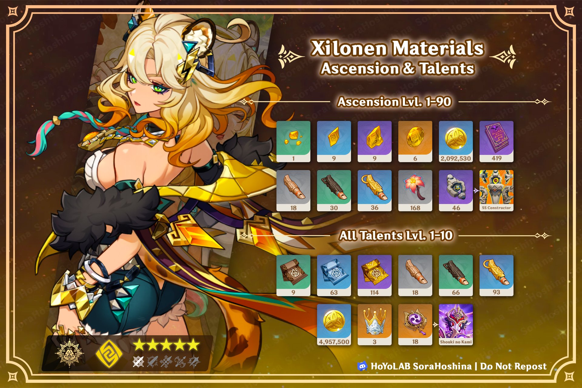 Genshin Impact: Xilonen Ascension and Talent Materials